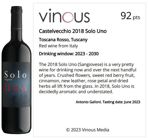 Vinous