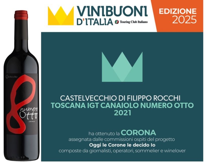 VINI BUONI – NUMERO OTTO 2021 – Oggi le corone le decido io