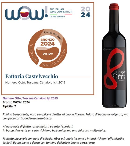 WOW – NUMERO OTTO 2019 – BRONZO