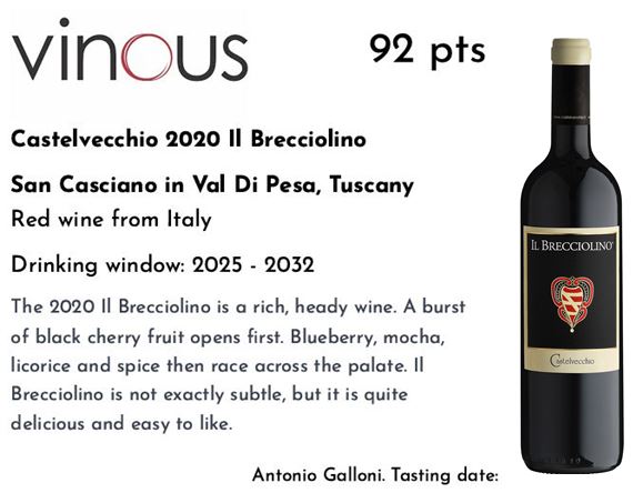 Vinous 92 pts – Il Brecciolino 2020