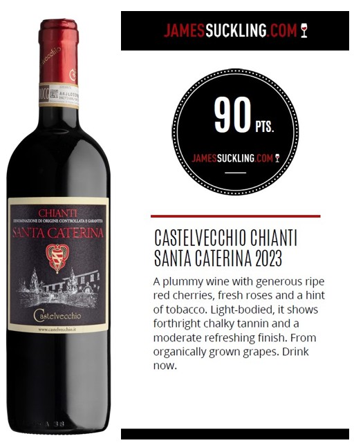 JS 90 pts – SANTA CATERINA 2023