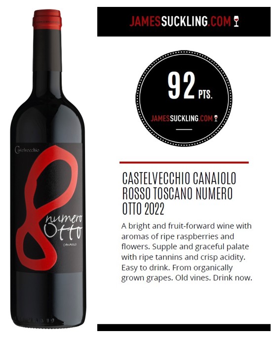 JS 92 pts – NUMERO OTTO 2022