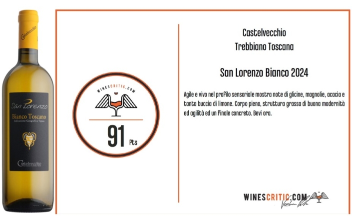 WC – San Lorenzo 2024 – 91 pts ITA