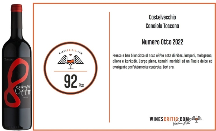 WC – numero otto 2022 – 92 pts ITA