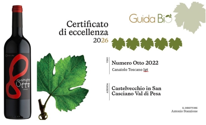 Guida Bio – Numero otto 2022 – 5 foglie